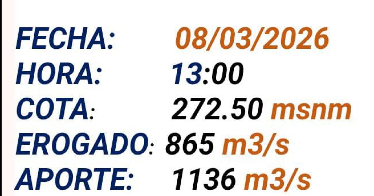 Crecida del Riacuteo Dulce- aumentoacute la erogacioacuten de agua al Dique Frontal 