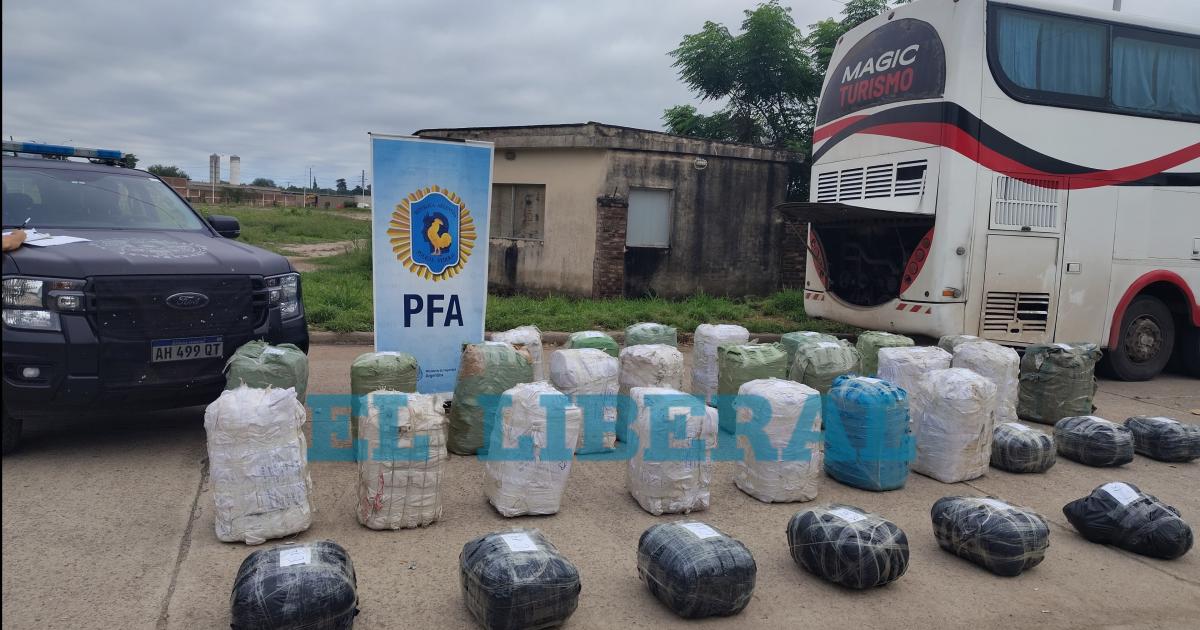 La totalidad del secuestro