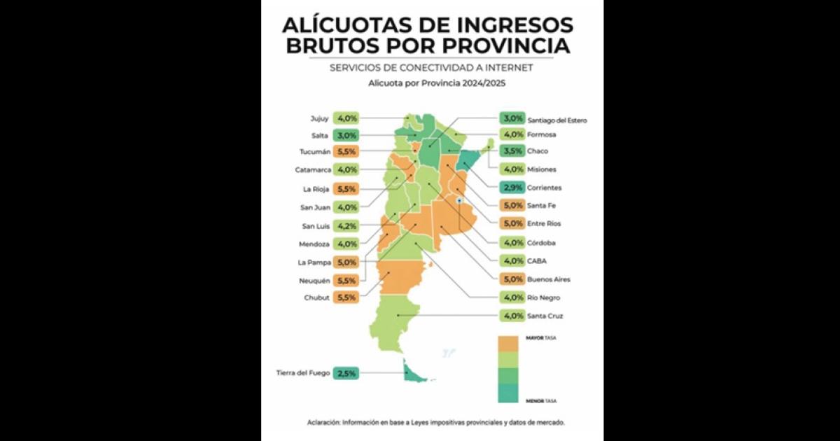 Santiago estaacute entre las provincias con aliacutecuotas de impuestos maacutes bajas del paiacutes