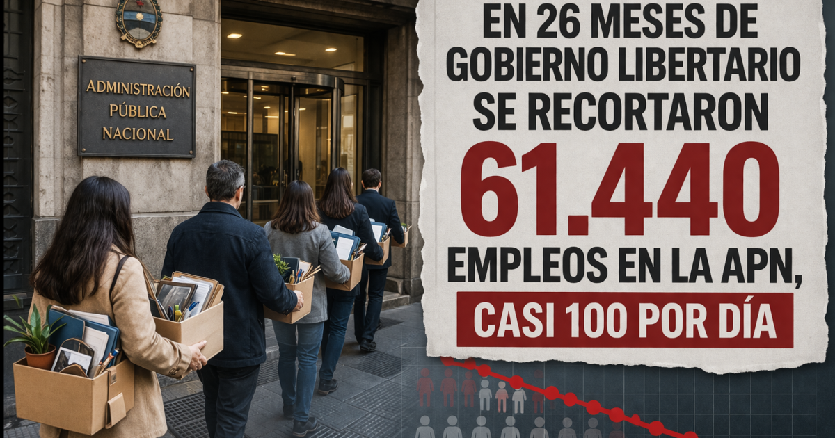 La reducción del empleo p�blico en organismos y empresas nacionales en estos 26 meses equivale a una poda de casi 100 empleos diarios Foto generada por IA