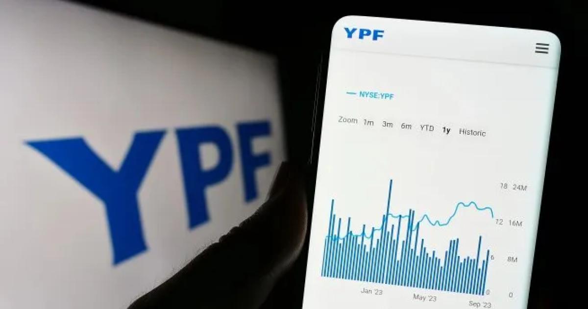 Santiaguentildea estafada en  35000000 con falsas compras virtuales de acciones en YPF