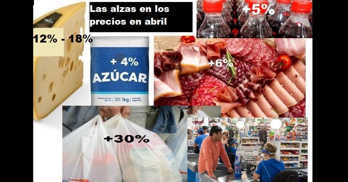 Llegan listas con alzas a los suacuteper de hasta 10-en-porciento- en laacutecteos azuacutecar fiambres y en gaseosas