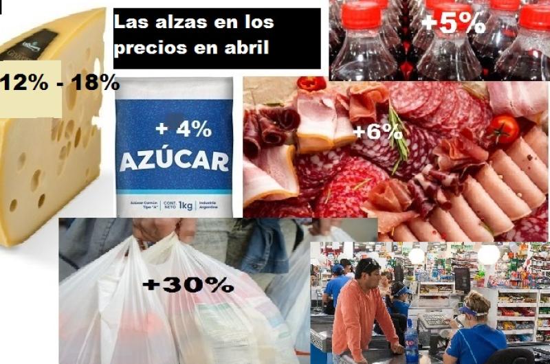 Llegan listas con alzas a los suacuteper de hasta 10-en-porciento- en laacutecteos azuacutecar fiambres y en gaseosas