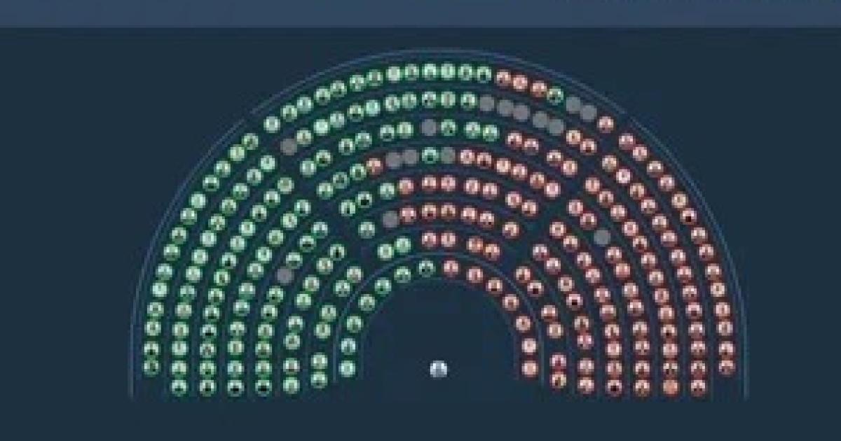 Bloquean proyectos para citar a Karina Milei y Adorni