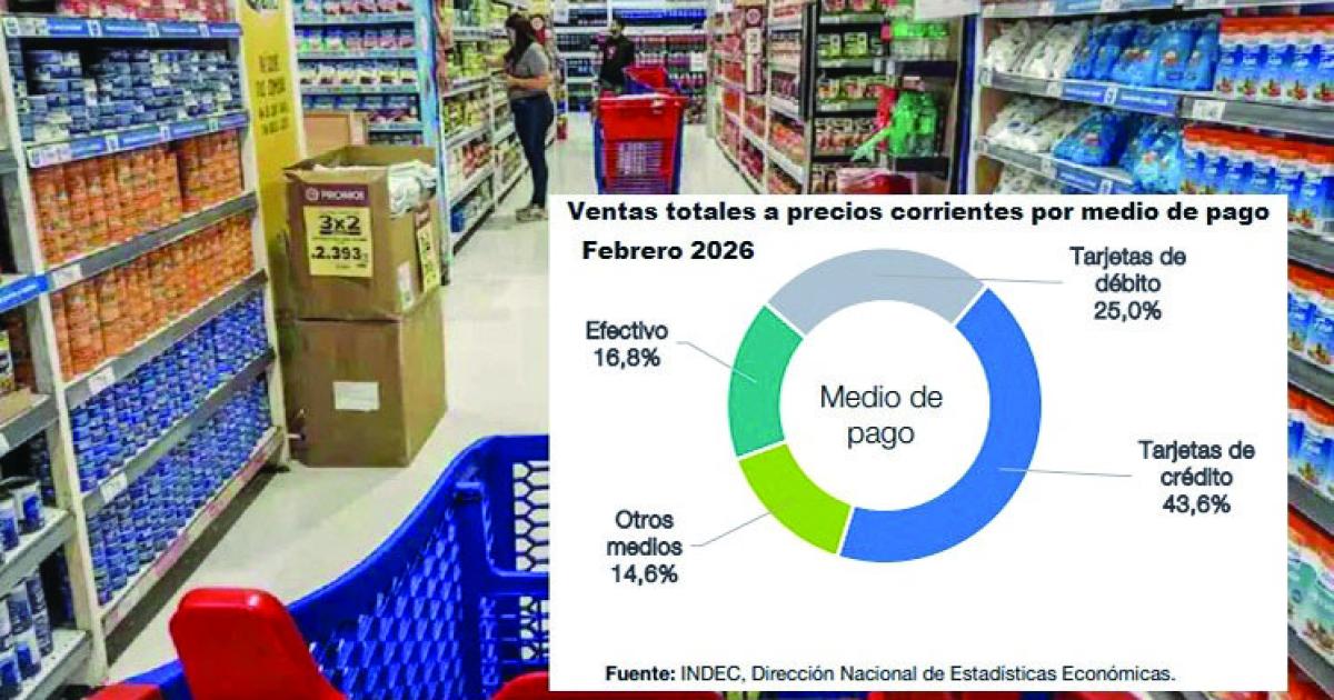El consumo se ajustoacute e impactoacute en las compras y medios de pagos