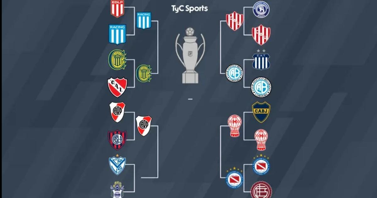 (Foto-TyC Sports)