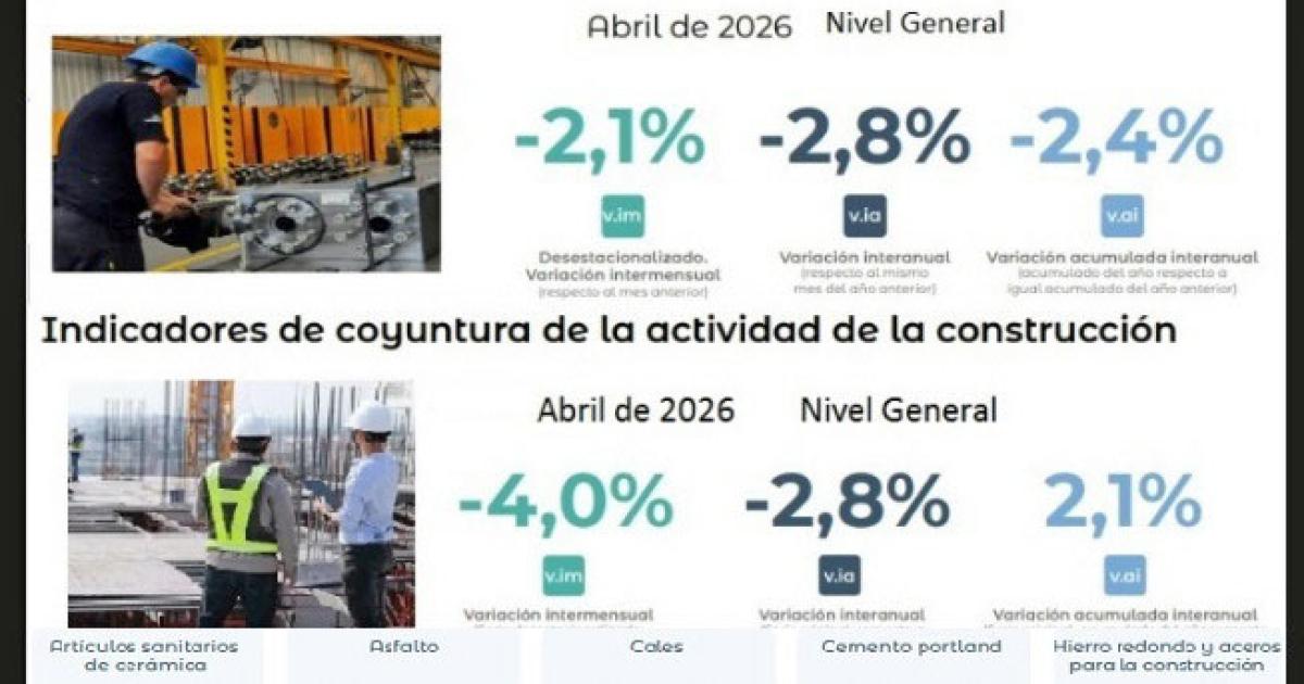 Tras el repunte de marzo en abril volvieron a cerrar con cifras en rojo la industria y la construccioacuten