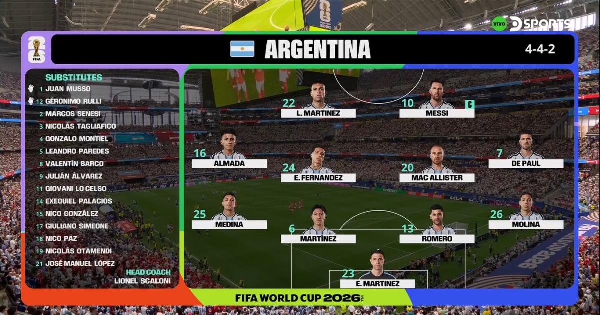 La formacioacuten confirmada de Lionel Scaloni para el partido de Argentina vs Austria