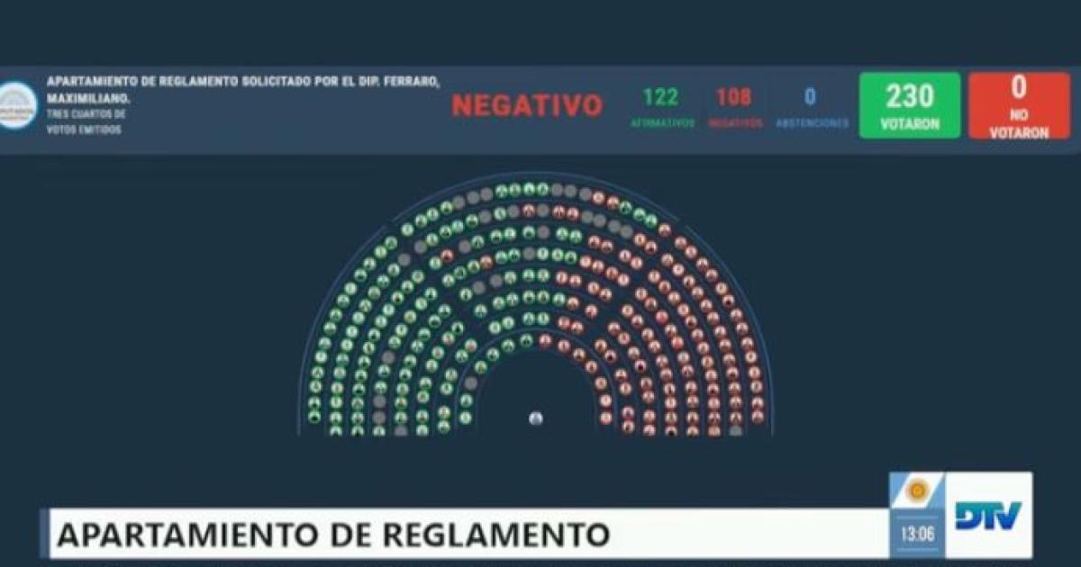 Con apoyo del PRO la oposicioacuten intentoacute avanzar con la interpelacioacuten de Adorni pero no logroacute los votos necesarios