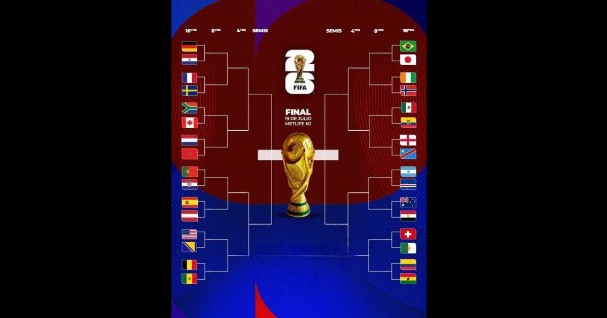 Con Sudaacutefrica y Canadaacute empieza hoy otra historia