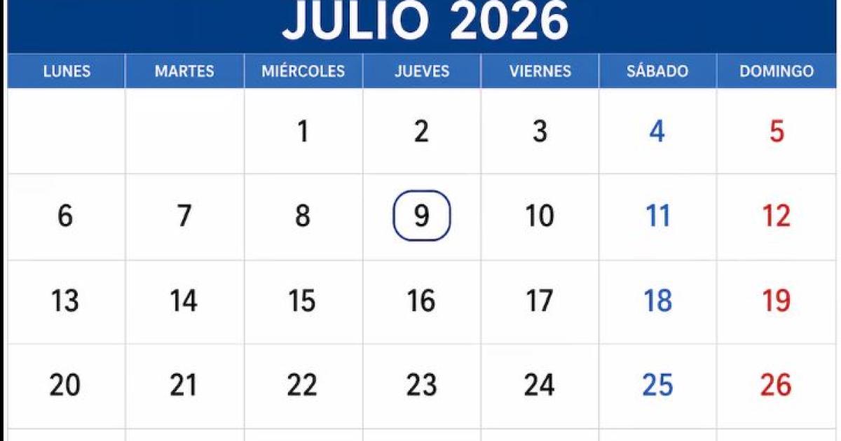 Tras el feriado del 9 de Julio crecen las dudas sobre el viernes 10- iquestse trabaja o no