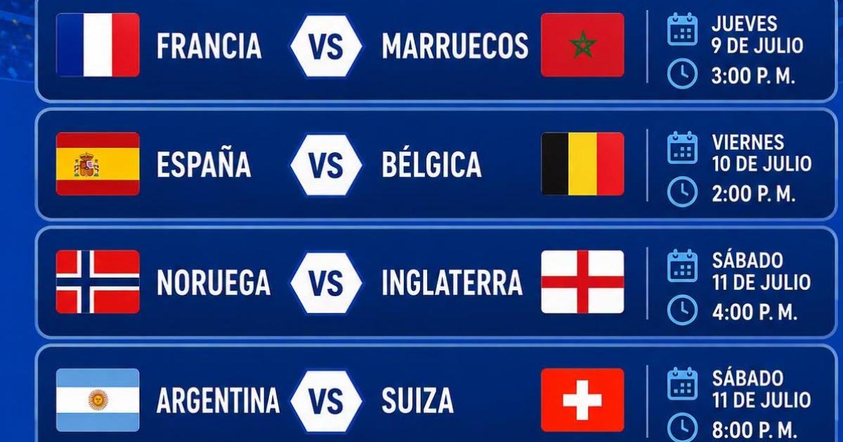 Ahora se vienen los 4ordm y con maacutes emociones