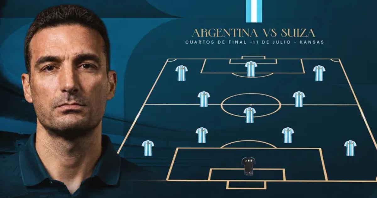 La posible formacioacuten de Argentina vs Suiza en busca de las semis