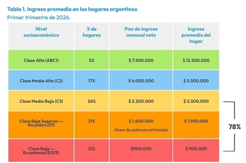 Por queacute el consumo no repunta pese a la mejora macroeconoacutemica