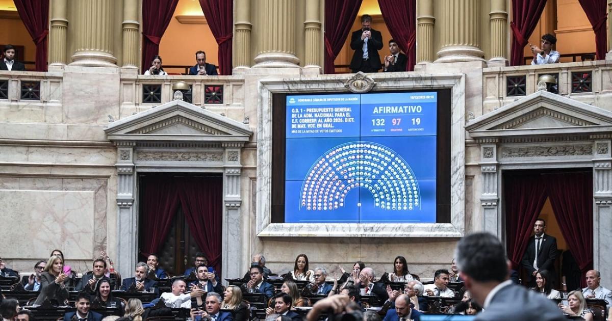 Milei presentaraacute Presupuesto en Congreso el 15 de setiembre