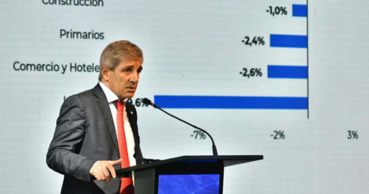 Luis Caputo (Foto- Juan VargasNA)