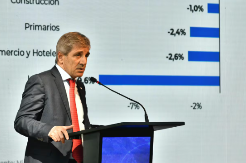 Luis Caputo (Foto- Juan VargasNA)