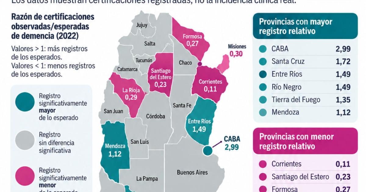 La prevencioacuten cardiovascular tambieacuten puede cuidar la memoria