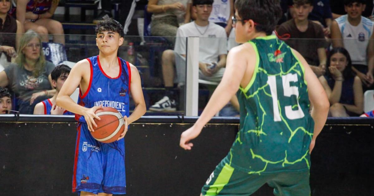 Independiente BBC campeoacuten en U15