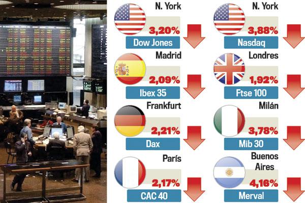 Caen las bolsas europeas por la crisis de Italia, que acelera sus ...