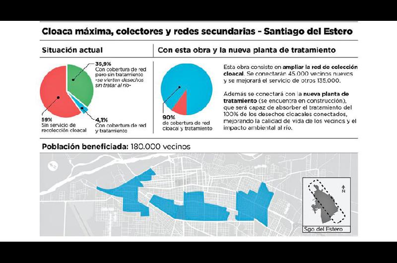 Cloaca máxima: 14 barrios de la ciudad capital tendrán acceso al nuevo ...