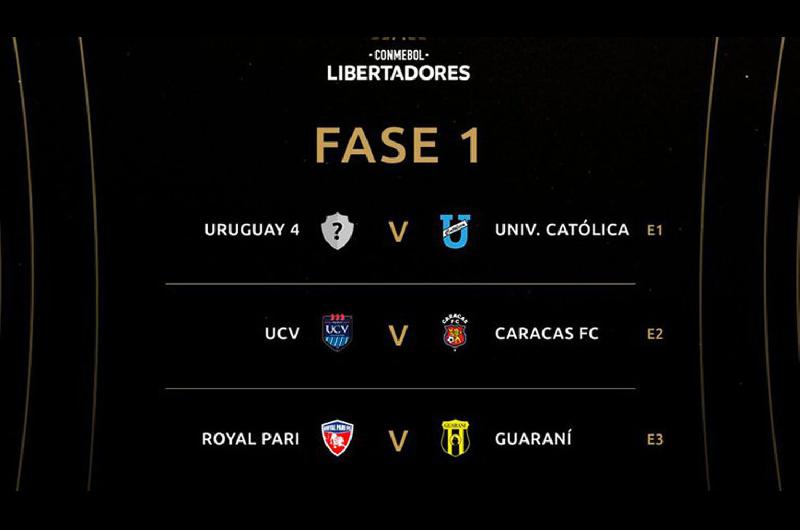 Se sortearon las fases iniciales de la Copa Libertadores y la Copa ...