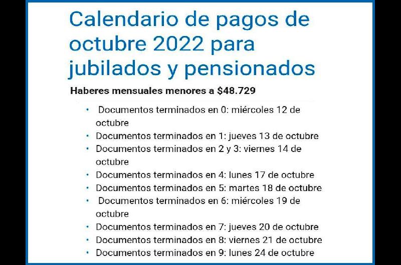 La Anses dio a conocer el nuevo calendario de pagos de octubre para ...