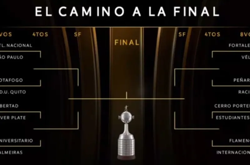 Así quedaron los octavos de final de la Copa Libertadores 2025 - El ...